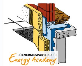 Technische Zeichnung eines Wandquerschnitts