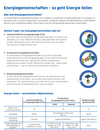 Titelseite des Infoblatts Energiegemeinschaften